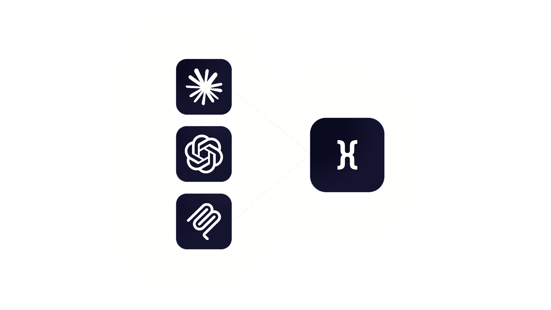 AI Use Case ChatGPT MCP Claude CodeZero